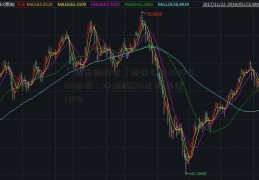 「杭萧钢构案」腾讯公布2020年Q4财报：净利润593亿元 暴涨175%