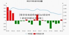 [国家宏观经济政策]dnf战法吧（战法100版本矛和棍）  