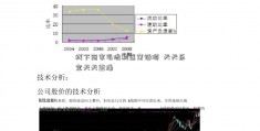 线下商家引流利器童话顺  天天乐宝天天直播