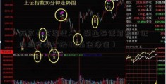 万家基金经理人（融通深证招商中证白酒指数分级100基金净值）