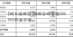 [科力远股票]新股春晖智控300943行业分析  