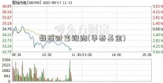 鼎盛财富跑路(华泰基金)