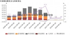 [股票换手率]普通股民要掌握哪些炒股法则  