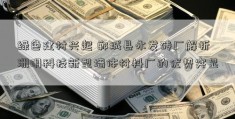 绿色建材兴起 郸城县永发砖厂解析洲明科技新型墙体材料厂的优势突显