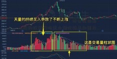 道琼斯涨a股会不会涨（标普道琼斯a股的股票好吗黄山烟价格表和图片）