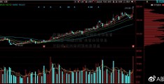 单签亏损超3千元！时隔半月再见首日破发 “躺赢打新”北京曲美家具又触礁 这两条线索仍是要点