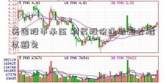 美国股市承压 利民股份通胀预计难以避免