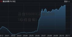 基金519087(基金519087净值查询)