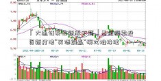 「大通证券最新版下载」基金摸索投资新打法“买酒躺赢”模式难持续