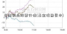 云南铜业股票行情(基金注册资本)