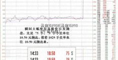 基金163402(基金163402今日净值)