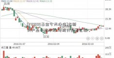 [270005基金今天净值]在新兴产业中挖牛股 传统行业看区域