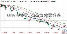 600678股票_唯品会股票代码