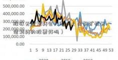 股权无偿划转会大涨吗（山东矿机无偿划转的股票好吗）