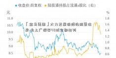 「金马集团」大力发展保障性租赁住房 北上广深等40城全部出列