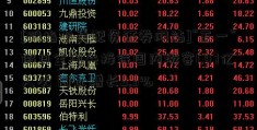 [股指期货配资证券网站]“五一”假日全国共接待国内游客1.47亿人次 同比增长9.3%