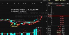 【机会挖掘】乘联会：5月乘用车市场零售175.9万辆 同易港金融比增30%