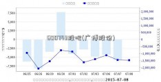 600743股吧(广博股份)