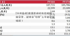 [中兴通信]抗癌药降价仍在继续：施贵宝、默沙东“神药”上市就打价格战？