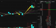 「002553股票」货车自燃因质量问题或缺陷 东风汽车判赔车主10万元