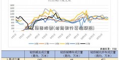 滨江集团股票(招商银行英雄联盟)