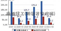 通裕重工(股票发行价格)