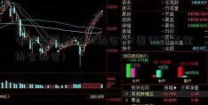 中国证券基金业协会(中国证券基金协会协会)