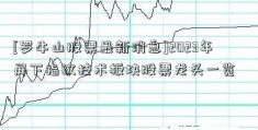 [罗牛山股票最新消息]2023年屏下指纹技术板块股票龙头一览  