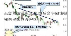 山东黄金停盘三月 连跌市中溢价收如何买股票开户购