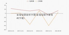 东莞证券软件下载(东莞证券下载官网下载)