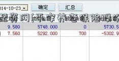 我爱配资网(平安养老保险股份有限公司)