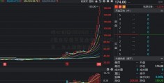 悦心健康(002162)：2022每日净值年营业收入11.63亿元，与上期同比减少7.79%