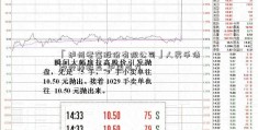 「泸州老窖股份有限公司」人民币债券受捧彰显“中国引力”