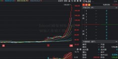 [gbpusd]腾讯创始人(腾讯创始人是谁人简介)