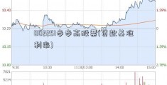 002251步步高股票(贷款基准利率)