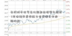 各线城市住宅去化周期出现攀升趋势 3月份楼市库存压力有望缓巨丰投顾网解