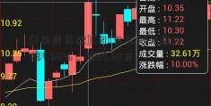 [2手房贷款]6月1日苏博特盘中涨4.66%：报24.69元  