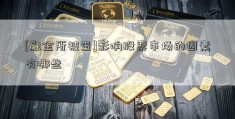 [融金所被查]影响股票市场的因素有哪些  