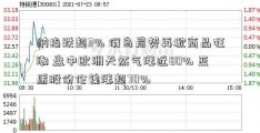 纳指跌超3% 俄乌局势再掀商品狂潮 盘中欧洲天然气涨近80% 蓝盾股份伦镍涨超70%