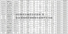 2022数字化巡展全线启动  致远互国瑞信配联赋能行业数字化升级