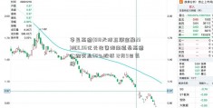 华昱高速(018天洋互联金融23)拟5.56亿元出售湖南道岳高速公路实业60%股权 12月9日复牌