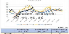 「科大智能股票」国美新年关键词：责任、价值、创新、拼搏