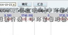 [000025资金流向]中环装备股票行情（中环装备股票）