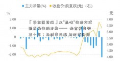 「华东医药网」从“品味”生活方式到成为生活本身——  北京麦当劳三十年：与城市共振 与时代同频