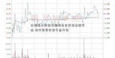 央祁连山股票最新消息企改革兼程并进 地方国资改革多点开花