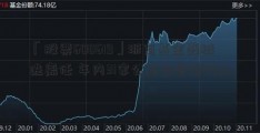 「股票600619」浙商基金聂挺进离任 年内31家公募变更掌门人