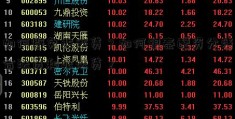 如何避免非法贷？如何银泰配资分清合法贷和非法贷？