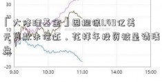 「大修理基金」因担保1.49亿美元贷款未偿还，花样年投资被呈请清盘