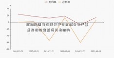 深圳楼西安在线开户市区域分化严重 虚高报价背后或另有目的