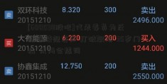 [600598股吧]代表委员为反就业歧视发声 打破职场“35岁门槛”成两会热词